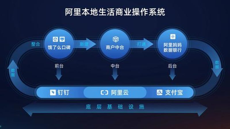 下水道疏通与清洗同步服务，收费标准揭秘